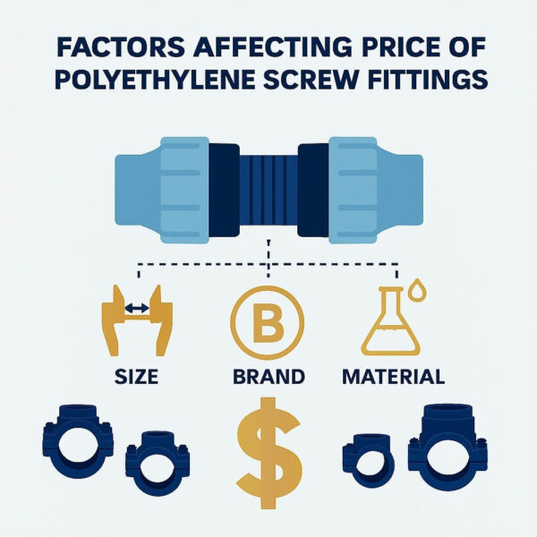 عوامل تاثیر گذار بر قیمت اتصالات پیچی پلی اتیلن